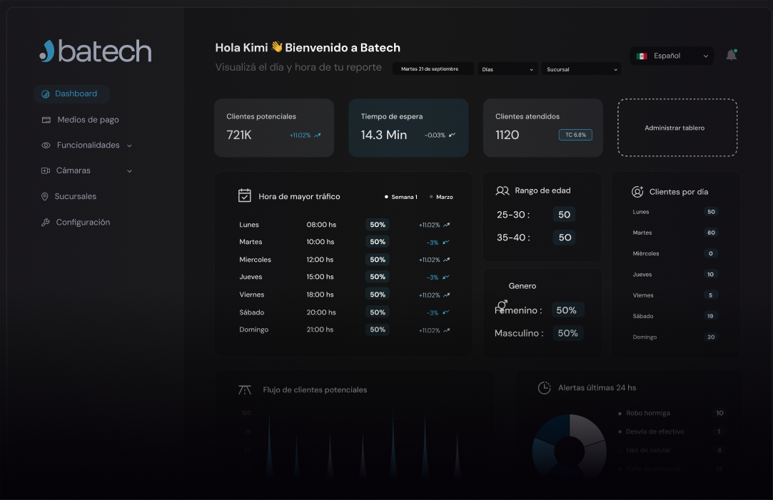 Batech Dashboard